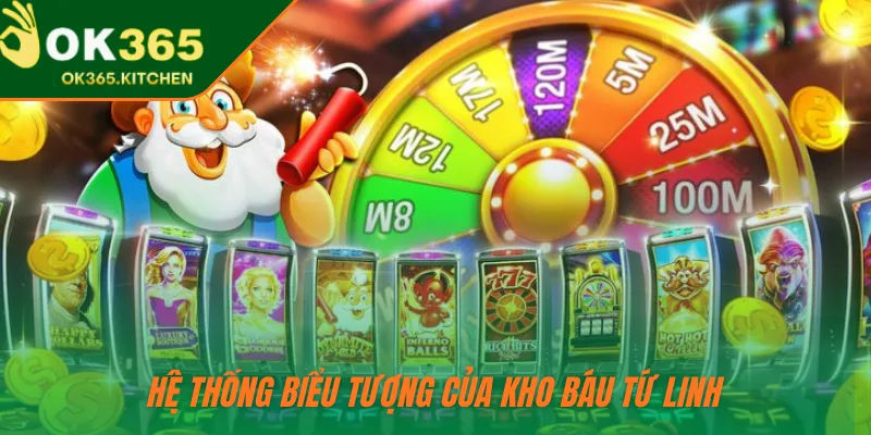 Hệ thống biểu tượng của Kho Báu Tứ Linh