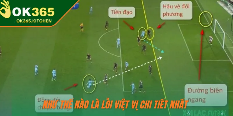 Như thế nào là lỗi việt vị chi tiết nhất 