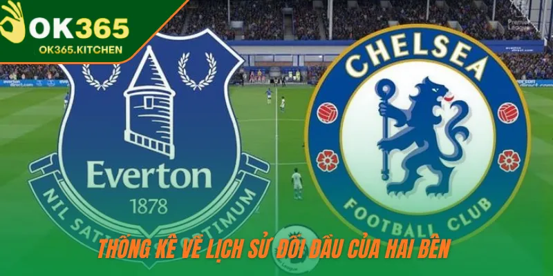 Thống kê về lịch sử đối đầu của hai bên 